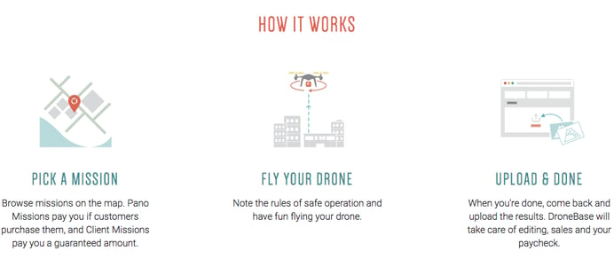 Top 4 Reasons to Become a Drone Pilot